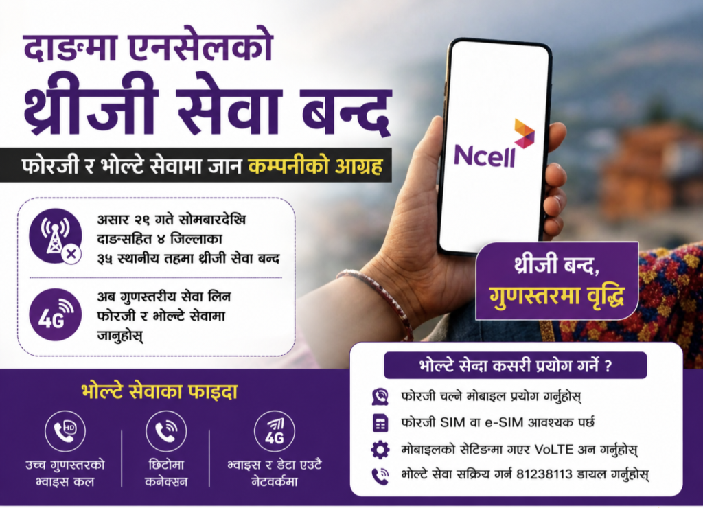 दाङमा एनसेलको थ्रीजी सेवा बन्द, फोरजी र भोल्टे सेवामा जान कम्पनीको आग्रह